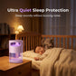 🥳OFERTA QUENTE 2026🥳💞50.000+ VENDIDOS!👵❤️ 50% DE DESCONTO!💡Lâmpada mata-mosquitos USB🦟❌