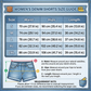 Shorts jeans femininos estilosos com barra dobrada